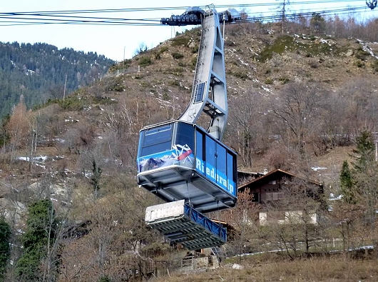 Aletsch Riederalp Bahnen AG